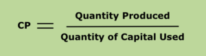 capital productivity formula