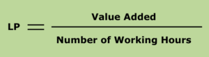 labor productivity formaula